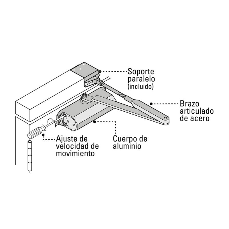 Cierrapuertas hidráulico color aluminio, 43606 Hermex CIPU - Tool Ferreterías / Ferretodo - Herramientas y material de construcción.