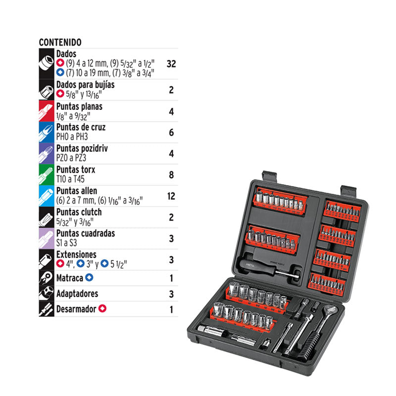 Juego De 81 Herramientas 1/4" Y 3/8" Para Mecánico, Pretul