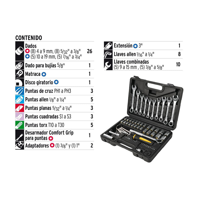 Juego De 70 Herramientas 1/4" Y 3/8" Para Mecánico, Pretul