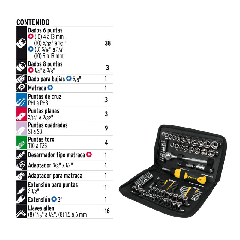 Juego De 83 Herramientas 1/4" Y 3/8" Para Mecánico, Pretul
