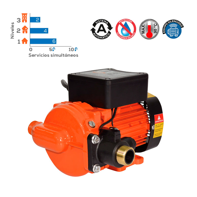 Presurizadora 054 Hp 110V Bp400Wa Evans