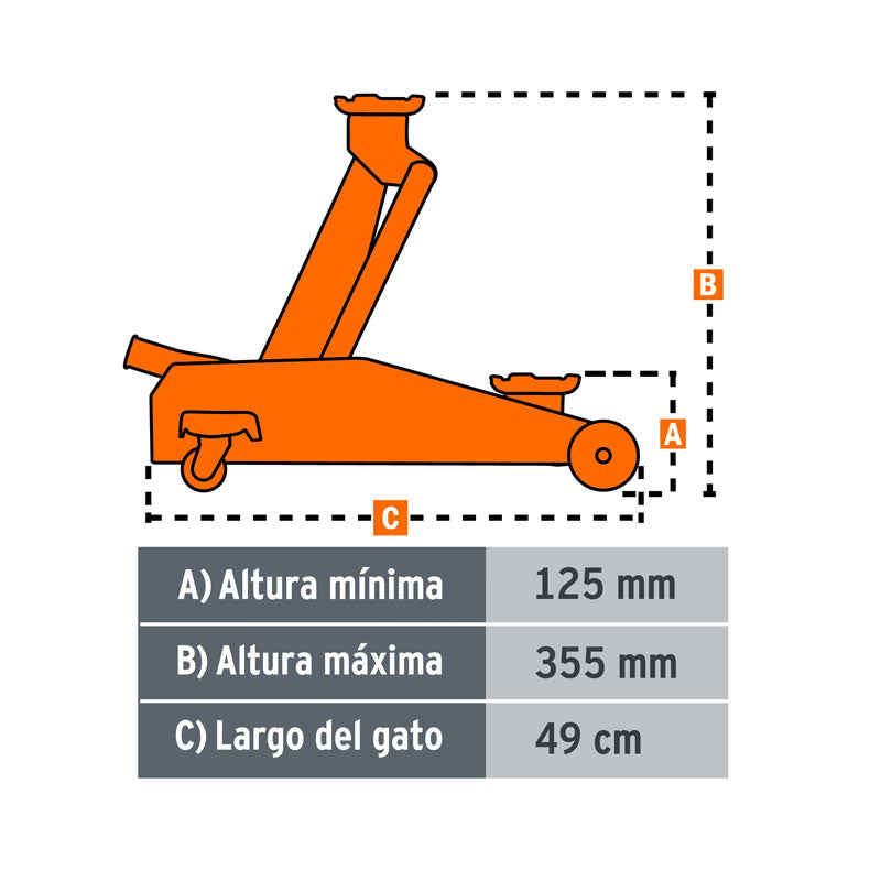 Gato De Patín 2 Ton De 50 Movimientos, Truper